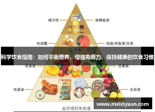 科学饮食指南:如何平衡营养、增强免疫力、保持健康的饮食习惯 科学饮食指南:如何平衡营养、增强免疫力、保持健康的饮食习惯